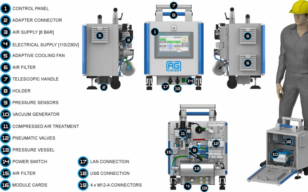 Leak test equipment parts