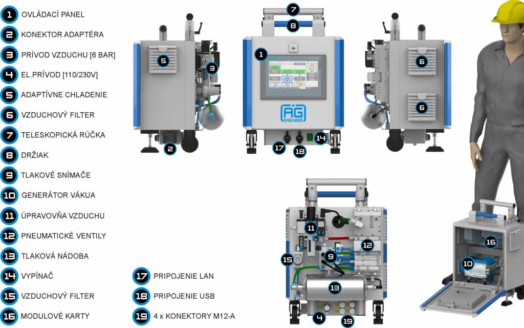 Leak test device parts